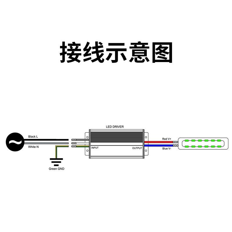 UL認證 40-320W防水驅動電源12V/24V/36V/48V